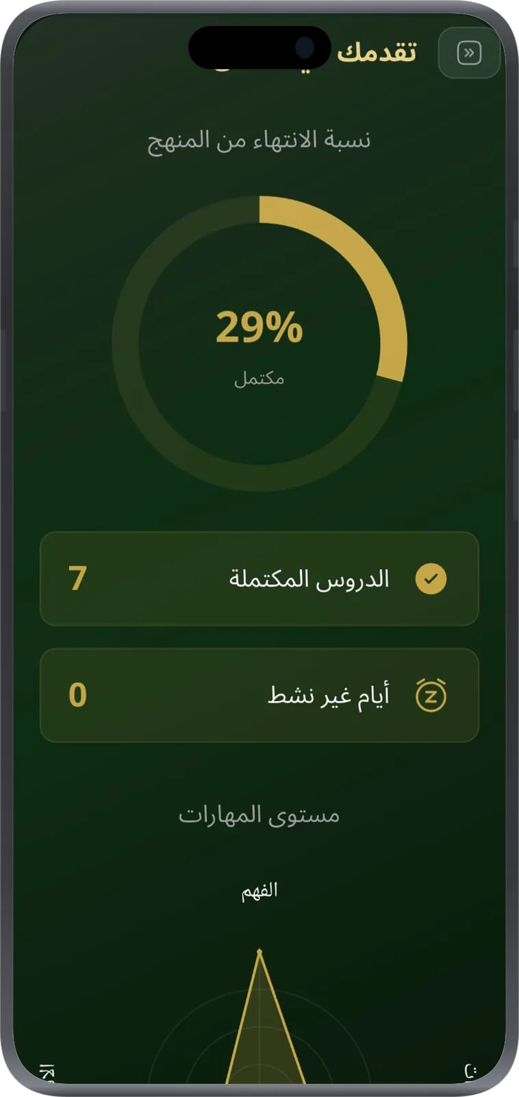 Zad Alazhary, progress analytics screen